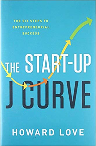 The Start-Up J Curve, de Howard Love