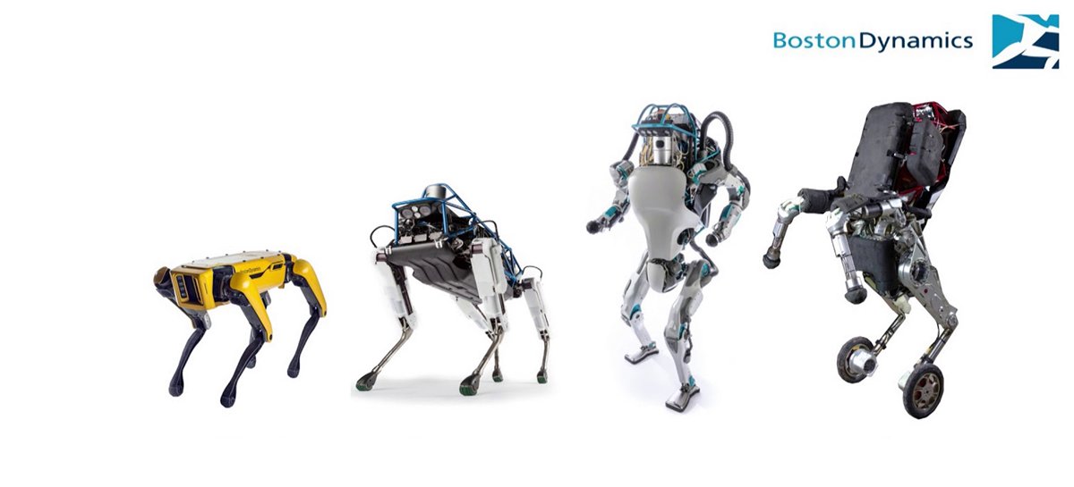Modelos da Boston Dynamics
