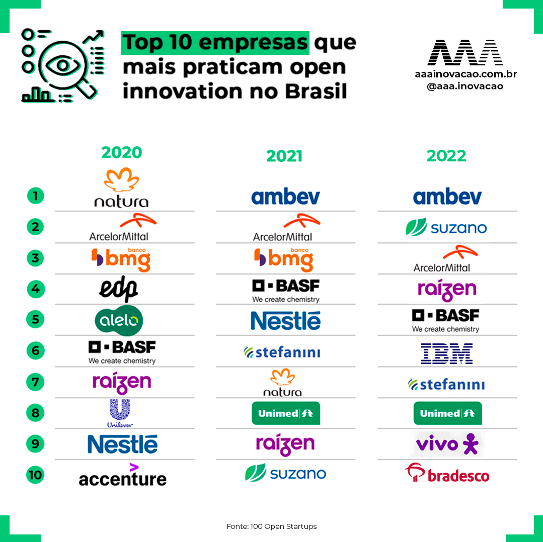 Inovação na maior Festa de Kerb do Brasil com ElevenTickets Imply® - Imply®  Tecnologia
